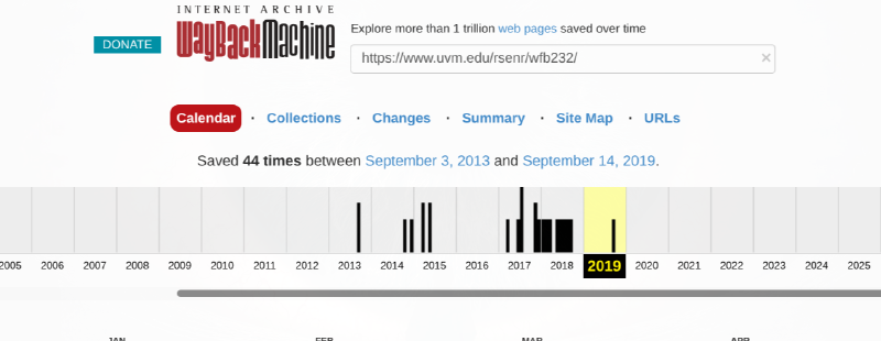 Wayback Machine archive for the course site